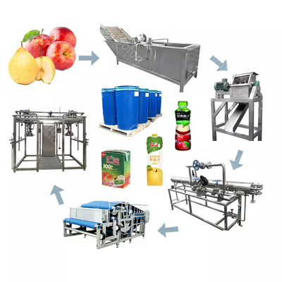 Yüksek Kaliteli Özelleştirilebilir Portakal Üretim Tesisi Yeni Meyve Suyu İşleme Makinesi Tam Portakal/Lemon/Tangerine Suyu İşleme Ekipmanı
